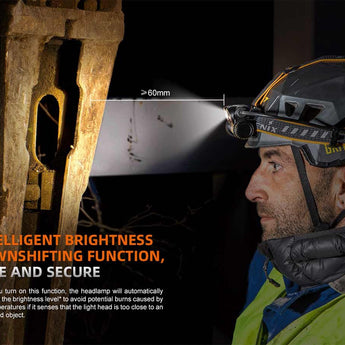 Fenix HM75R USB-C Rechargeable LED Industrial Headlamp - 1600 Lumens - Includes 1 x 21700 and 1 x 18650