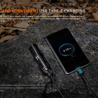 Fenix HM75R USB-C Rechargeable LED Industrial Headlamp - 1600 Lumens - Includes 1 x 21700 and 1 x 18650