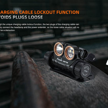 Fenix HM75R USB-C Rechargeable LED Industrial Headlamp - 1600 Lumens - Includes 1 x 21700 and 1 x 18650