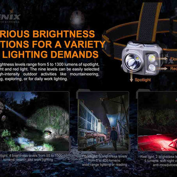 Fenix HP16R USB-C Rechargeable LED Headlamp - Luminus SST40 and CREE XP-G3 S4 - Includes ARB-LP3000 Li-Poly Battery Pack