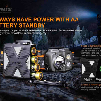 Fenix HP16R USB-C Rechargeable LED Headlamp - Luminus SST40 and CREE XP-G3 S4 - Includes ARB-LP3000 Li-Poly Battery Pack