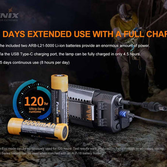 Fenix HP30R-V2 USB-C Rechargeable LED Headlamp - CREE XHP50 and XP-G3 S4 - 3000 Lumens - Includes 2 x 21700 - Black