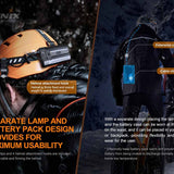 Fenix HP30R-V2 USB-C Rechargeable LED Headlamp - CREE XHP50 and XP-G3 S4 - 3000 Lumens - Includes 2 x 21700 - Black