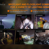 Fenix HP30R-V2 USB-C Rechargeable LED Headlamp - CREE XHP50 and XP-G3 S4 - 3000 Lumens - Includes 2 x 21700 - Black