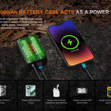 Fenix HP35R USB-C Rechargeable LED Headlamp - 4000 Lumens - Includes 10000mAh Li-ion Battery Pack or Rescue Edition