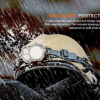 Fenix HP35R USB-C Rechargeable LED Headlamp - 4000 Lumens - Includes 10000mAh Li-ion Battery Pack or Rescue Edition