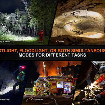 Fenix HP35R USB-C Rechargeable LED Headlamp - 4000 Lumens - Includes 10000mAh Li-ion Battery Pack or Rescue Edition