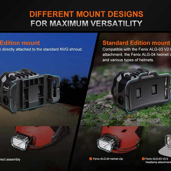 Fenix HP35R USB-C Rechargeable LED Headlamp - 4000 Lumens - Includes 10000mAh Li-ion Battery Pack or Rescue Edition