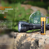 Fenix HT32 Outdoor Hunting LED Flashlight - 2500 Lumens - Luminous SFT70 - Includes 1 x USB-C Rechargeable 21700
