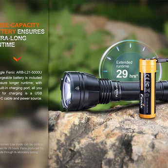 Fenix HT32 Outdoor Hunting LED Flashlight - 2500 Lumens - Luminous SFT70 - Includes 1 x USB-C Rechargeable 21700
