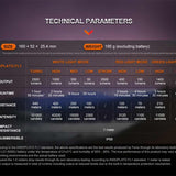 Fenix HT32 Outdoor Hunting LED Flashlight - 2500 Lumens - Luminous SFT70 - Includes 1 x USB-C Rechargeable 21700