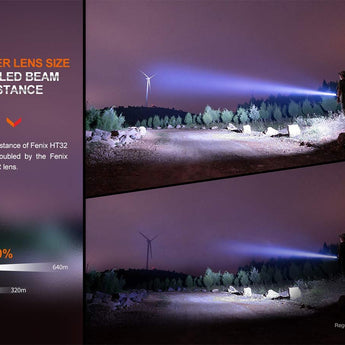 Fenix HT32 Outdoor Hunting LED Flashlight - 2500 Lumens - Luminous SFT70 - Includes 1 x USB-C Rechargeable 21700