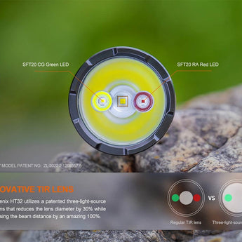 Fenix HT32 Outdoor Hunting LED Flashlight - 2500 Lumens - Luminous SFT70 - Includes 1 x USB-C Rechargeable 21700