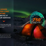 Fenix LD30R USB-C Rechargeable LED Flashlight - 1700 Lumens - Luminus SST40 - Includes 1 x 18650