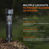 Fenix LD36R USB-C Rechargeable LED Flashlight - 3600 Lumens - 3 x Luminus SFT25R Gen2 - Includes 1 x 21700 - Black or Flame Camo