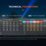 Fenix LD36R USB-C Rechargeable LED Flashlight - 3600 Lumens - 3 x Luminus SFT25R Gen2 - Includes 1 x 21700 - Black or Flame Camo