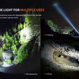 Fenix LD45R USB-C Rechargeable Digital Focusing LED Flashlight - 2800 Lumens - Luminus SFT70 - Includes 1 x 21700