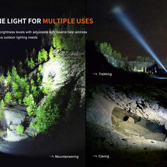 Fenix LD45R USB-C Rechargeable Digital Focusing LED Flashlight - 2800 Lumens - Luminus SFT70 - Includes 1 x 21700