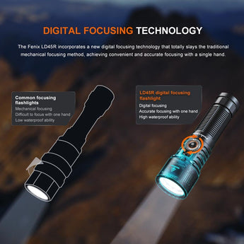 Fenix LD45R USB-C Rechargeable Digital Focusing LED Flashlight - 2800 Lumens - Luminus SFT70 - Includes 1 x 21700