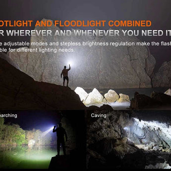 Fenix LR35R Pro USB-C Rechargeable LED Flashlight - 10000 Lumens - 4 x Luminus SFT 25 - Includes 2 x 21700