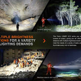 Fenix LR40R-V2 USB-C Rechargeable LED Searchlight - 15000 Lumens - Luminus SFT70 - Uses Built-in 10.8V 5000mAh Li-ion Battery Pack