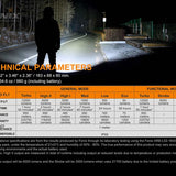 Fenix LR50R Multifunctional Super Bright LED Searchlight - 12000 Lumens - Luminus SST70 - Includes Li-ion Battery Pack