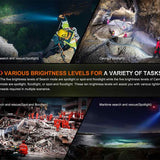 Fenix LR60R USB-A Rechargeable LED Searchlight - 21000 Lumens - 1 x Luminus SFT70, 12 x Luminus SST40 - Includes 1 x ARB-L56-4000 Li-ion Battery Pack