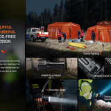 Fenix LR60R USB-A Rechargeable LED Searchlight - 21000 Lumens - 1 x Luminus SFT70, 12 x Luminus SST40 - Includes 1 x ARB-L56-4000 Li-ion Battery Pack