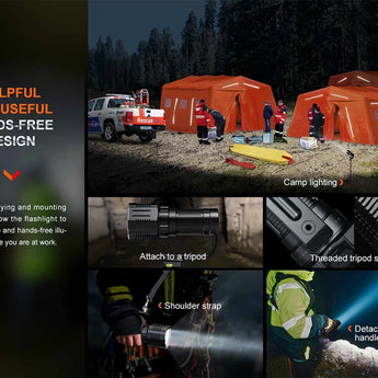 Fenix LR60R USB-A Rechargeable LED Searchlight - 21000 Lumens - 1 x Luminus SFT70, 12 x Luminus SST40 - Includes 1 x ARB-L56-4000 Li-ion Battery Pack