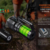 Fenix LR60R USB-A Rechargeable LED Searchlight - 21000 Lumens - 1 x Luminus SFT70, 12 x Luminus SST40 - Includes 1 x ARB-L56-4000 Li-ion Battery Pack