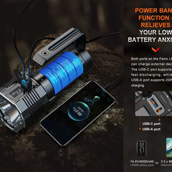 Fenix LR60R USB-A Rechargeable LED Searchlight - 21000 Lumens - 1 x Luminus SFT70, 12 x Luminus SST40 - Includes 1 x ARB-L56-4000 Li-ion Battery Pack