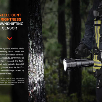 Fenix LR60R USB-A Rechargeable LED Searchlight - 21000 Lumens - 1 x Luminus SFT70, 12 x Luminus SST40 - Includes 1 x ARB-L56-4000 Li-ion Battery Pack