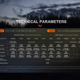 Fenix LR60R USB-A Rechargeable LED Searchlight - 21000 Lumens - 1 x Luminus SFT70, 12 x Luminus SST40 - Includes 1 x ARB-L56-4000 Li-ion Battery Pack