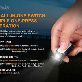 Fenix Mini Lite USB-C Rechargeable Multipurpose LED Flashlight - 150 Lumens - MATCH CA18 LED - Uses Built-in 275mAh Li-poly Battery Pack