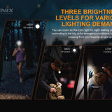 Fenix Mini Lite USB-C Rechargeable Multipurpose LED Flashlight - 150 Lumens - MATCH CA18 LED - Uses Built-in 275mAh Li-poly Battery Pack