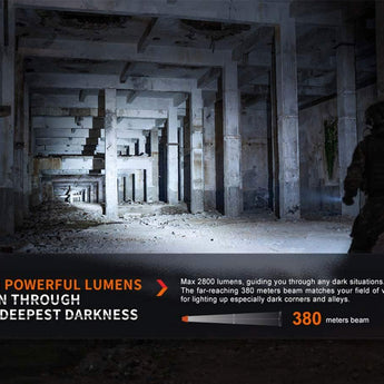 Fenix PD36R Pro USB-C Rechargeable LED Flashlight - Luminus SFT70 - 2800 Lumens - Includes 1 x 21700