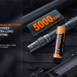 Fenix PD36R Pro USB-C Rechargeable LED Flashlight - Luminus SFT70 - 2800 Lumens - Includes 1 x 21700