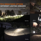 Fenix PD36R V2.0 USB-C Rechargeable LED Flashlight - 1700 Lumens - Luminus SFT40 - Includes 1 x 21700