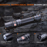 Fenix PD36R V2.0 USB-C Rechargeable LED Flashlight - 1700 Lumens - Luminus SFT40 - Includes 1 x 21700