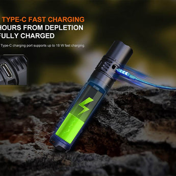Fenix PD36R V2.0 USB-C Rechargeable LED Flashlight - 1700 Lumens - Luminus SFT40 - Includes 1 x 21700