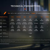 Fenix PD45R Ace USB-C Rechargeable LED Flashlight - 3200 Lumens - Luminus SFT70-Gen2 - Includes 1 x 21700