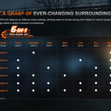 Fenix PD45R Ace USB-C Rechargeable LED Flashlight - 3200 Lumens - Luminus SFT70-Gen2 - Includes 1 x 21700