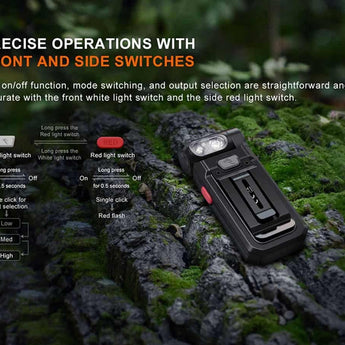 Fenix SW05R USB-C Rechargeable LED Clip Light - 150 Lumens - White and Red or 365nm UV LED - Uses Built-in 700mAh Li-ion Battery Pack - Black or Spruce Green