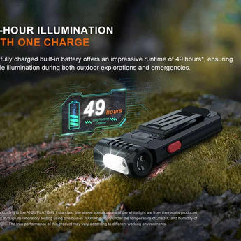 Fenix SW05R USB-C Rechargeable LED Clip Light - 150 Lumens - White and Red or 365nm UV LED - Uses Built-in 700mAh Li-ion Battery Pack - Black or Spruce Green