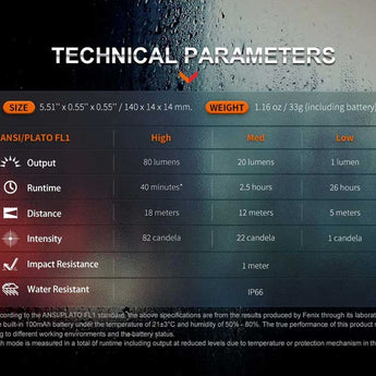 Fenix T6 USB-C Rechargeable Penlight - 80 Lumens - Uses Built-in 100mAh Li-Poly Battery Pack - Black or Blue