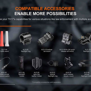 Fenix TK17 Dual Tail Switch Tactical LED Flashlight - 3600 Lumens - CREE XHP50.3 HD - Includes 1 x USB-C Rechargeable 21700