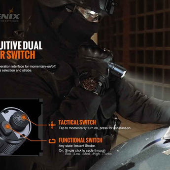 Fenix TK20R V2.0 USB-C Rechargeable LED Flashlight - 3 x Luminus SFT70 - 3000 Lumens - Includes 1 x 21700