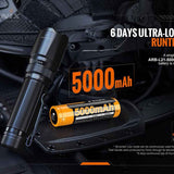 Fenix TK20R V2.0 USB-C Rechargeable LED Flashlight - 3 x Luminus SFT70 - 3000 Lumens - Includes 1 x 21700