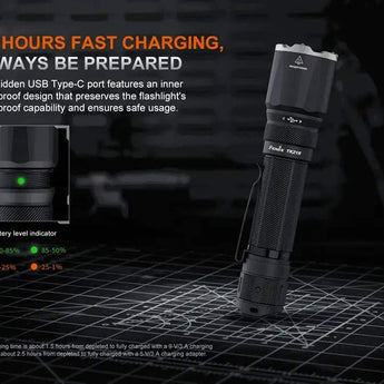 Fenix TK21R USB-C Rechargeable LED Flashlight - 3600 Lumens - Luminus SFT90 - Includes 1 x 21700
