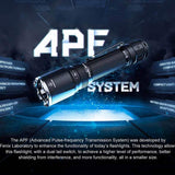 Fenix TK21R USB-C Rechargeable LED Flashlight - 3600 Lumens - Luminus SFT90 - Includes 1 x 21700